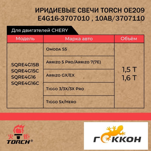 Свеча зажигания IRIDIUM: Hyundai, Kia, Honda, Chery, Peugeot, VW, Mitsubishi (зазор 0,8) "TORCH" (кт. 4 шт.) VXUHC22G